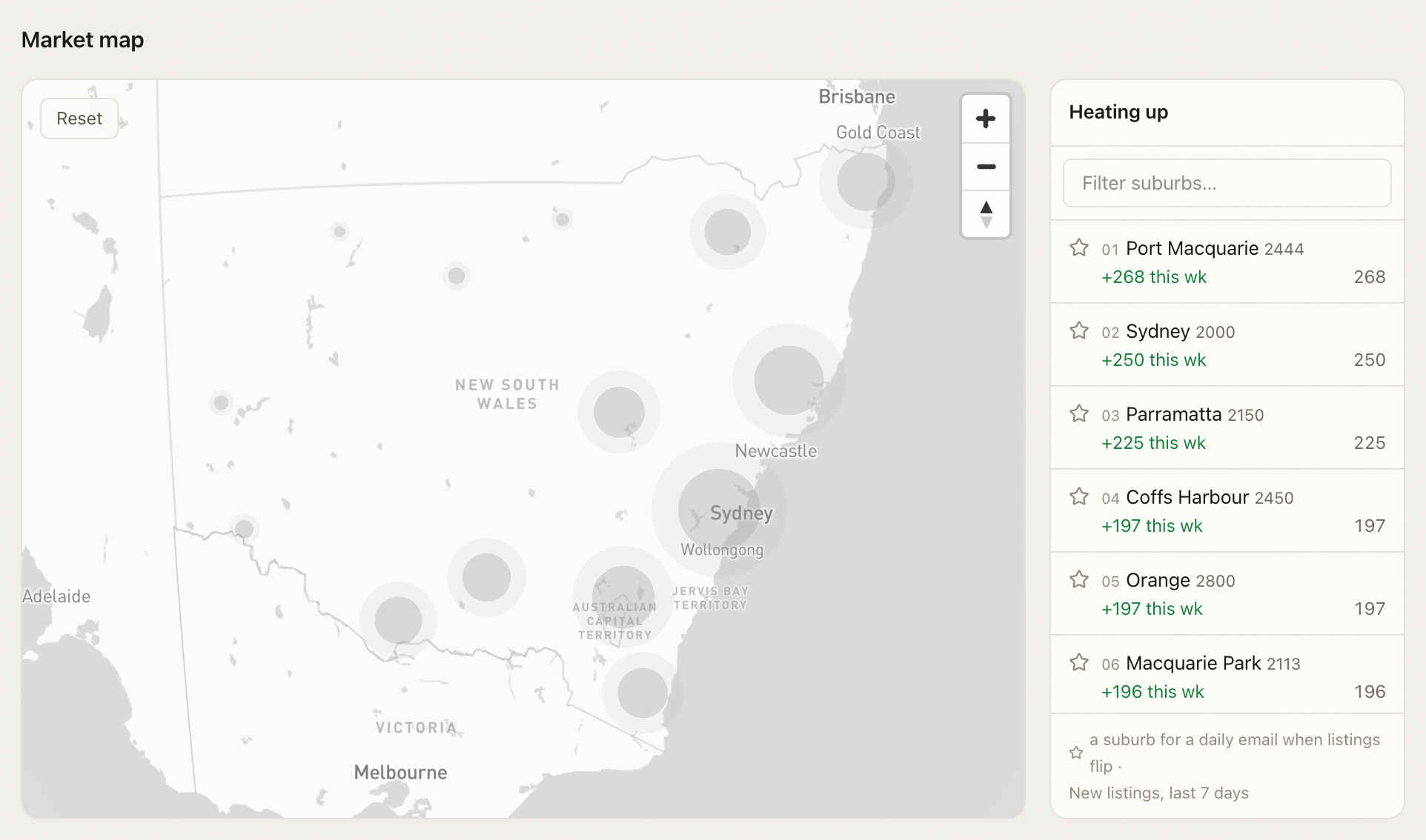 blipton dashboard in light mode — live NSW market map with clustered on-market addresses and the suburbs-heating-up ranking